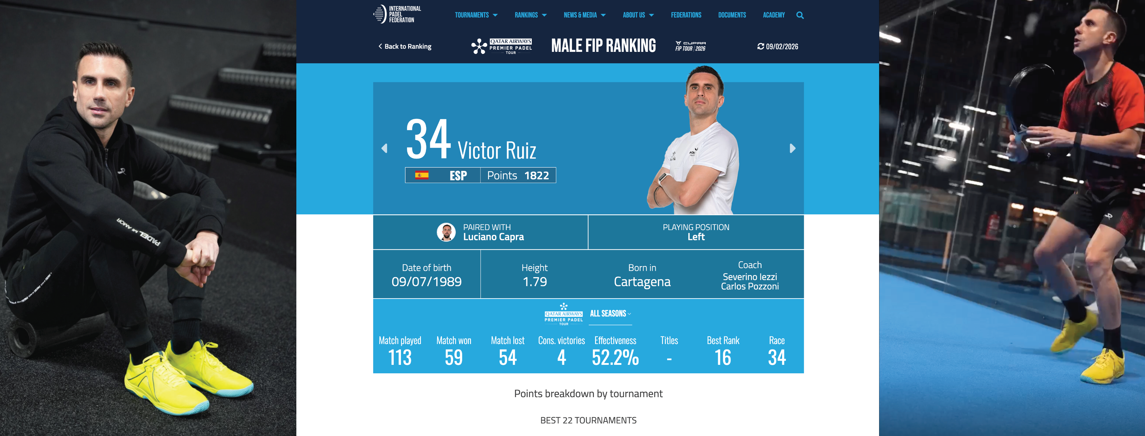 Victor Ruiz, FIP World No.34 (Career high No.16) partners with Kanso Sports.